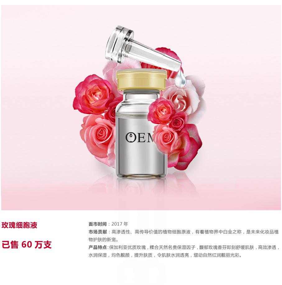 化妝品加工行業采用原料的變化